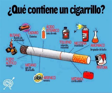 el cigarro-1